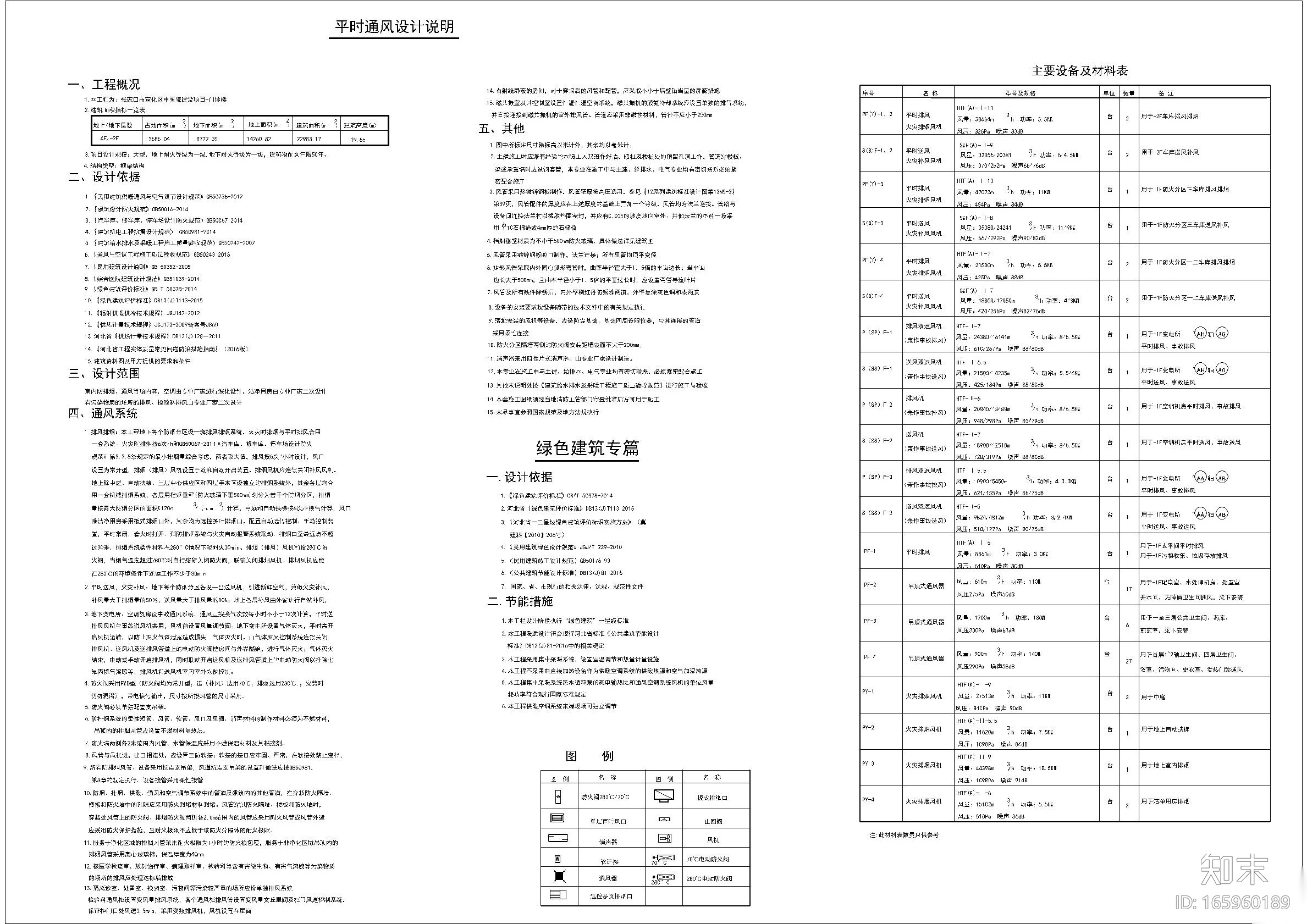 宣化中医院门诊楼空调水图cad施工图下载【ID:165960189】