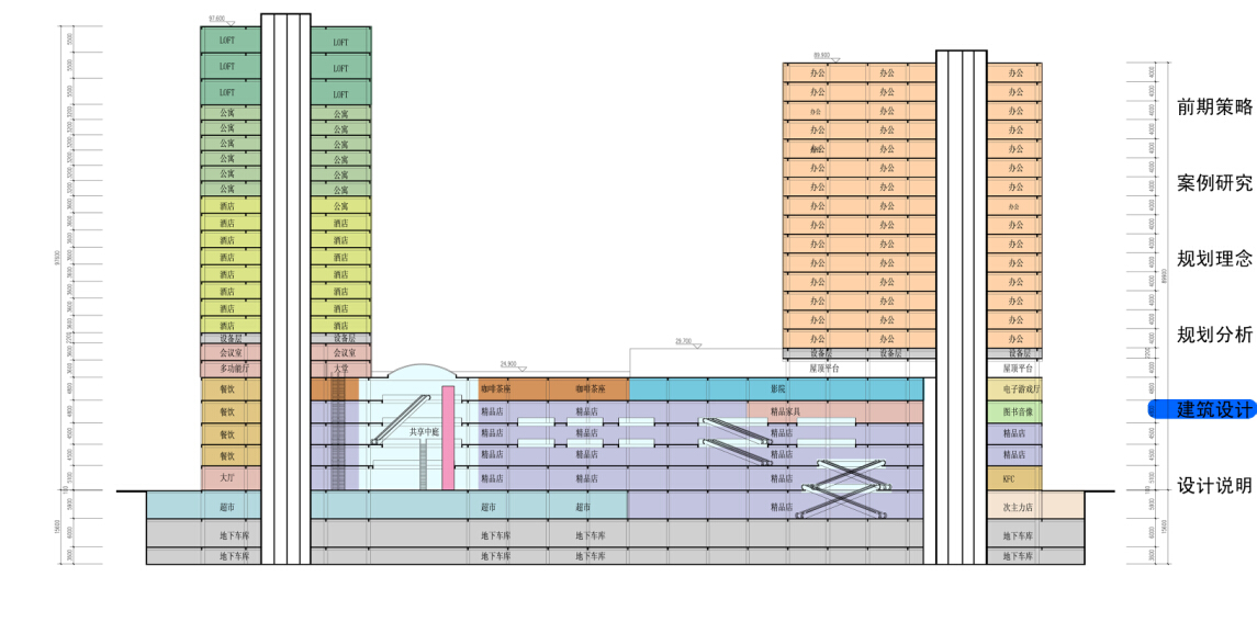 [河北]高层多业态都市综合体建筑设计方案文本（含两套方...cad施工图下载【ID:167375175】