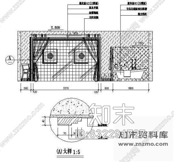 图块/节点装饰墙面cad施工图下载【ID:832291727】