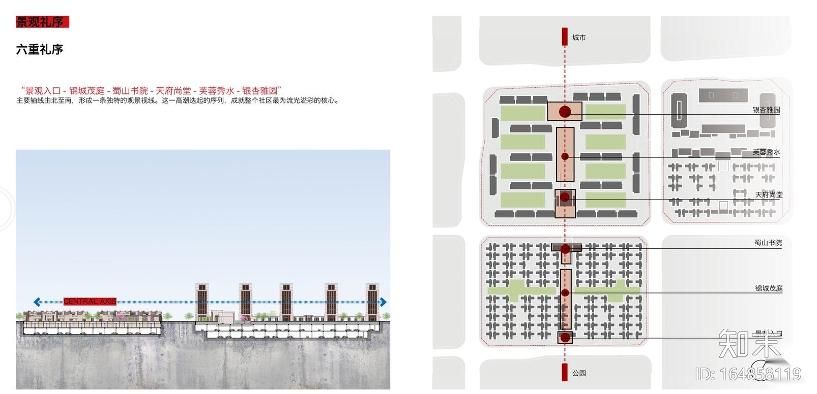 [四川]叠拼别墅+小高层建筑规划方案设计施工图下载【ID:164858119】