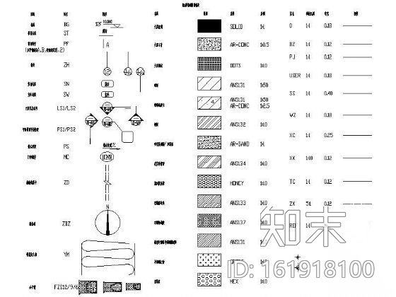 型材大样及图例图块cad施工图下载【ID:161918100】