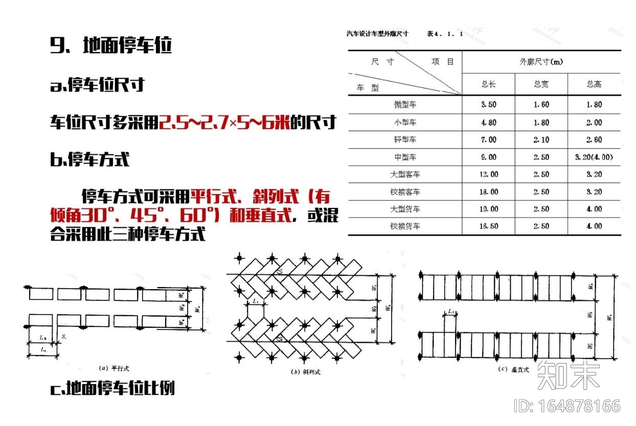 建筑总图制图要点讲义-33p  （PDF+附图）cad施工图下载【ID:164878166】