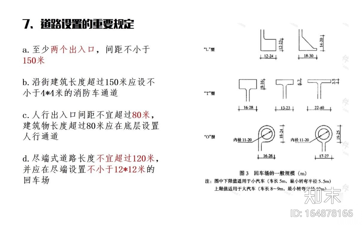 建筑总图制图要点讲义-33p  （PDF+附图）cad施工图下载【ID:164878166】