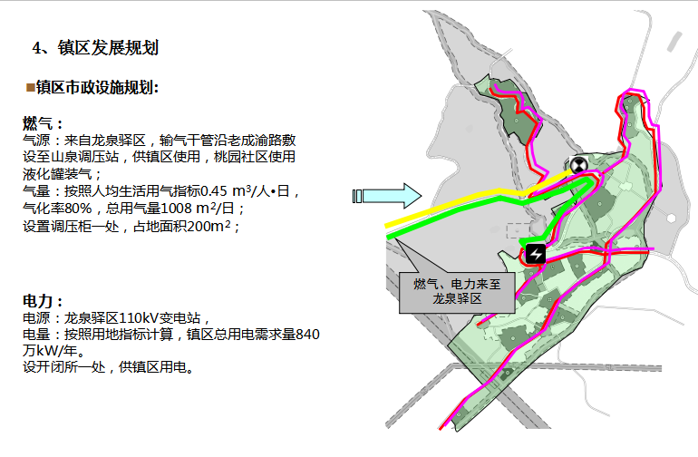 山泉镇镇总体规划设计方案文本cad施工图下载【ID:151720179】