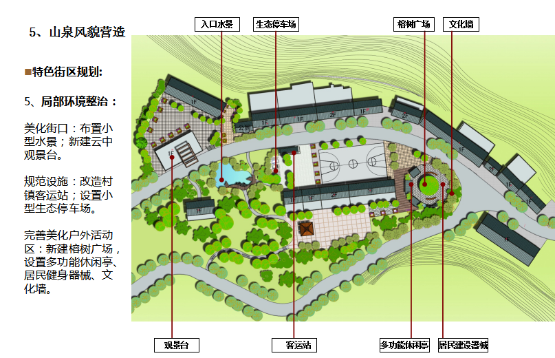 山泉镇镇总体规划设计方案文本cad施工图下载【ID:151720179】