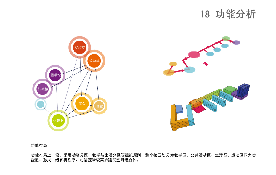 [广东]光明新区外国语学校建筑设计方案文本cad施工图下载【ID:151648163】