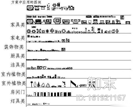 常用AutoCAD图块施工图下载【ID:161921167】