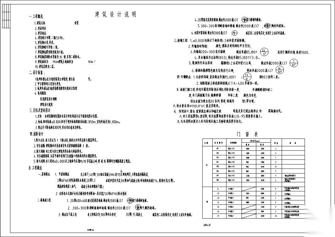 5套配套食堂餐饮建筑设计方案初设图cad施工图下载【ID:165608150】