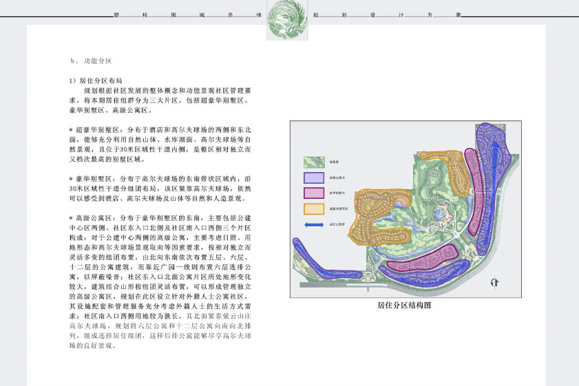 [广东]碧桂园凤凰城居住区规划设计方案文本施工图下载【ID:164870159】