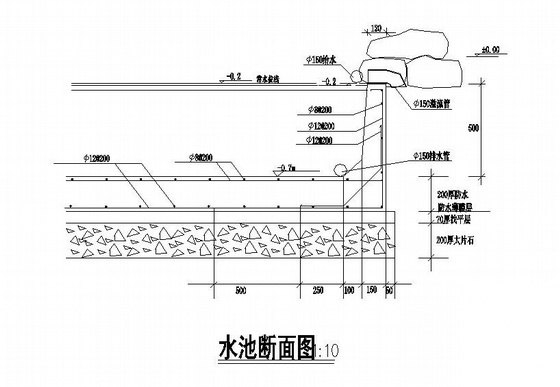 某居住区景观设计图cad施工图下载【ID:161100105】