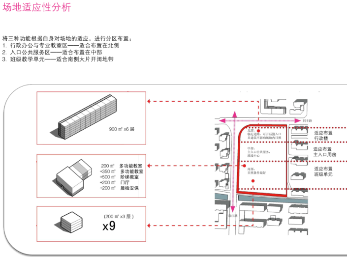 [江苏]昆山新绣衣幼儿园建筑方案文本（CAD图纸+效果图...施工图下载【ID:151647160】