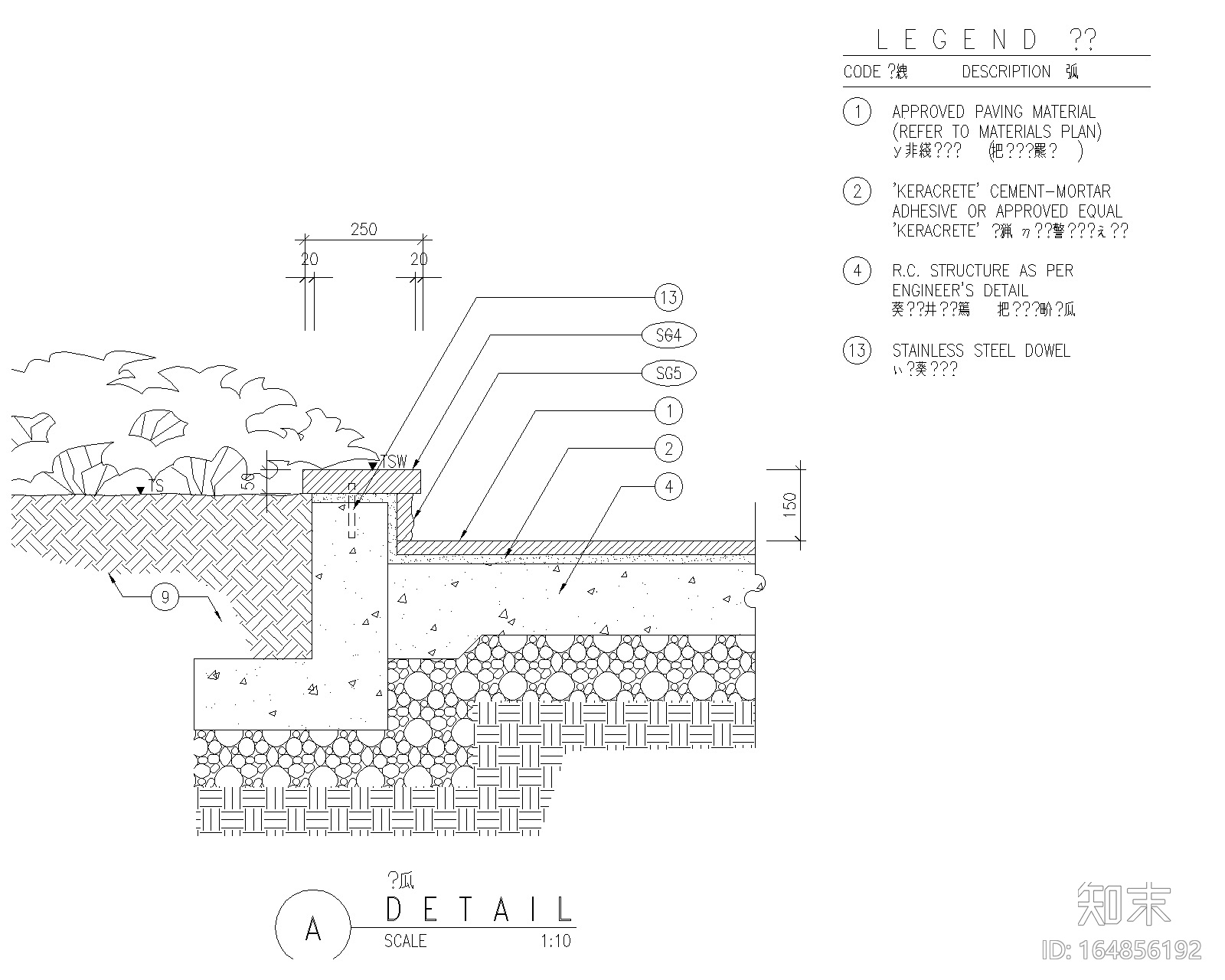 精选路缘侧石设计施工图（25套）cad施工图下载【ID:164856192】