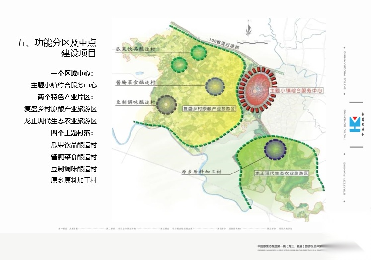 龙正复盛旅游区总体策划及概念性规划设计方案cad施工图下载【ID:165752111】