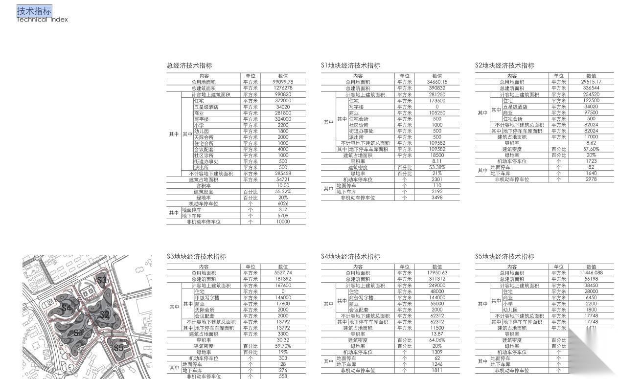 [贵州]万象临城某商业旧城改造综合体方案文本（PDF+51页...cad施工图下载【ID:165139105】