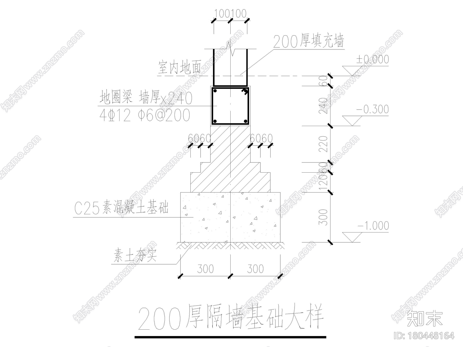 [信阳]2层框架结构综合办公楼全套图纸2016施工图下载【ID:180448164】