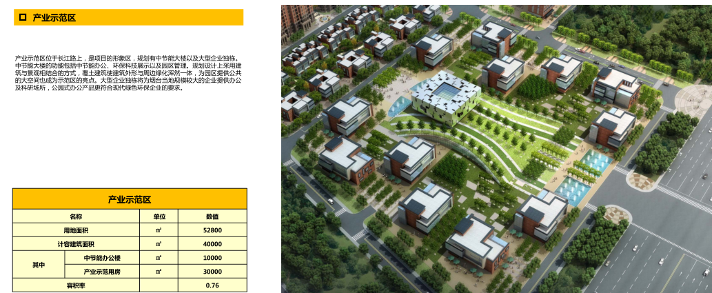 [山东]某国际艺能环保科技园建筑方案文本（PDF+43页）cad施工图下载【ID:151642185】