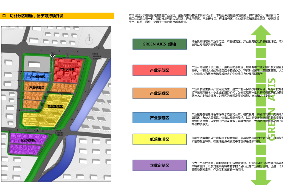 [山东]某国际艺能环保科技园建筑方案文本（PDF+43页）cad施工图下载【ID:151642185】
