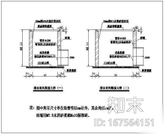 排水明沟大样图施工图下载【ID:167564151】
