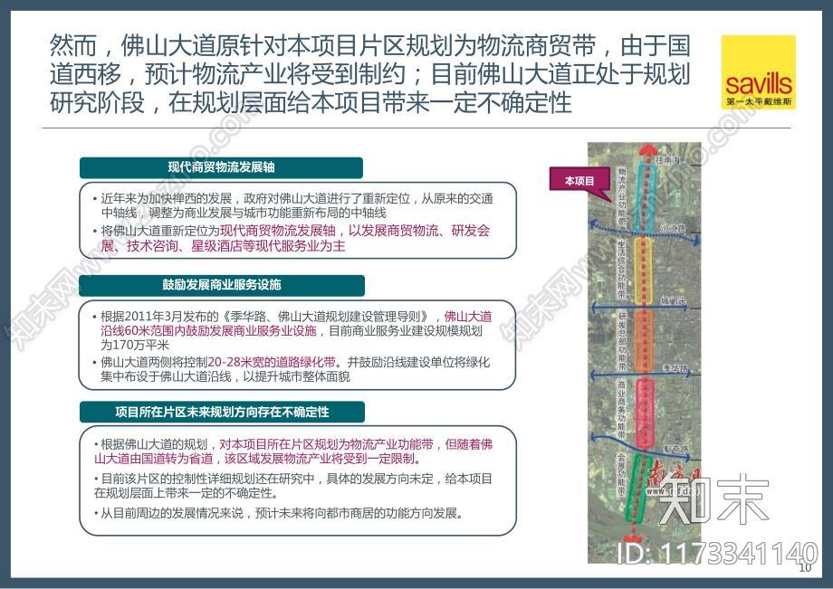 佛山合成材料厂地块开发项目前期策划报告下载【ID:1173341140】