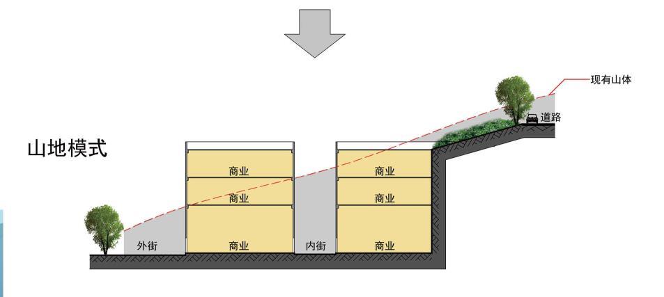 [陕西]错落高层塔楼式城市综合体建筑设计方案文本cad施工图下载【ID:151738114】