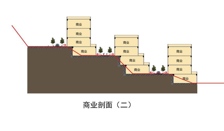 [陕西]错落高层塔楼式城市综合体建筑设计方案文本cad施工图下载【ID:151738114】