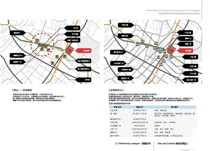 [广东]东莞市民盈经济总部大厦项目概念总体规划设计施工图下载【ID:151472128】