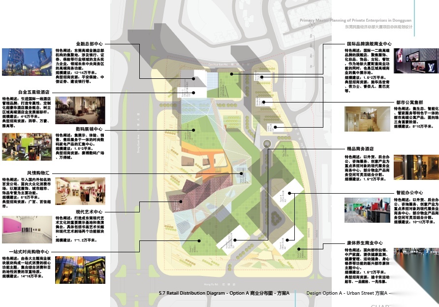 [广东]东莞市民盈经济总部大厦项目概念总体规划设计施工图下载【ID:151472128】