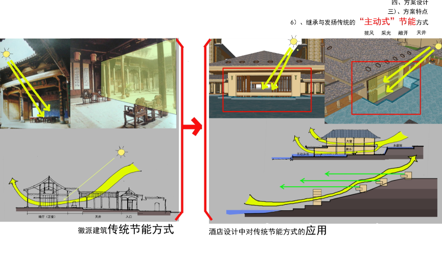 [安徽]黄山缘湖太平湖精品度假酒店建筑设计方案文本cad施工图下载【ID:167048183】
