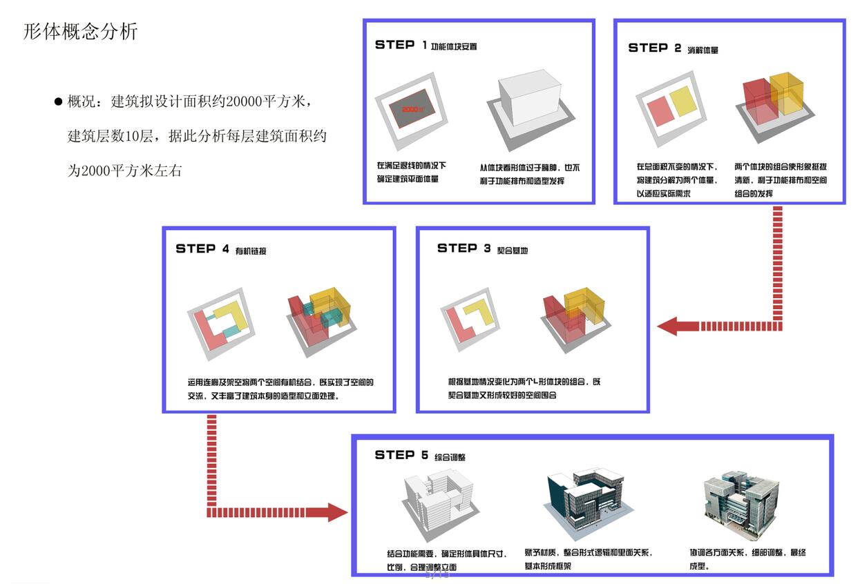 [福建]十层现代风格高层行政办公楼建筑方案文本（PPT+J...cad施工图下载【ID:164873112】