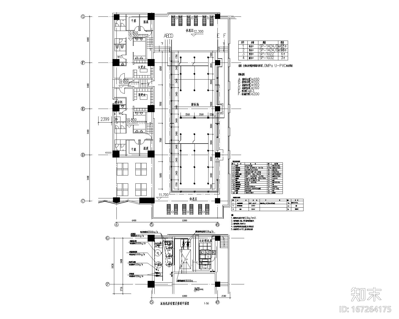 上海漕河泾开区酒店办公综合楼给排水施工图施工图下载【ID:167264175】