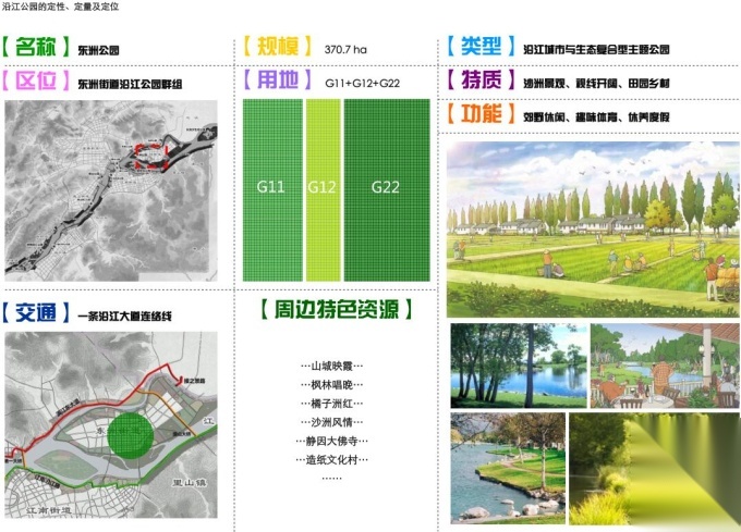 [浙江]三江两岸滨水生态景观概念规划cad施工图下载【ID:161035178】