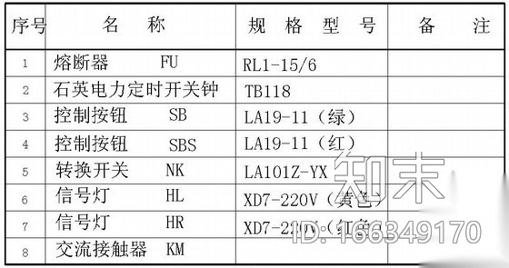 厦门某配电箱照明系统控制原理图cad施工图下载【ID:166349170】