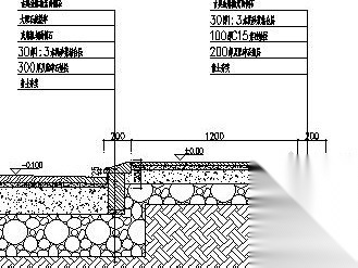 [上海]某居住区局部景观工程施工图cad施工图下载【ID:161098113】