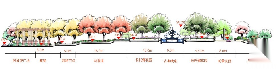 [河南]欧陆风格商住两用小区景观规划方案设计cad施工图下载【ID:161085185】