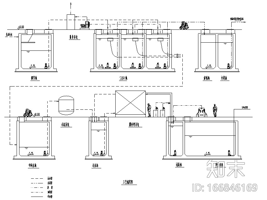 某小区中水系统处理图（CAD ）cad施工图下载【ID:166846169】