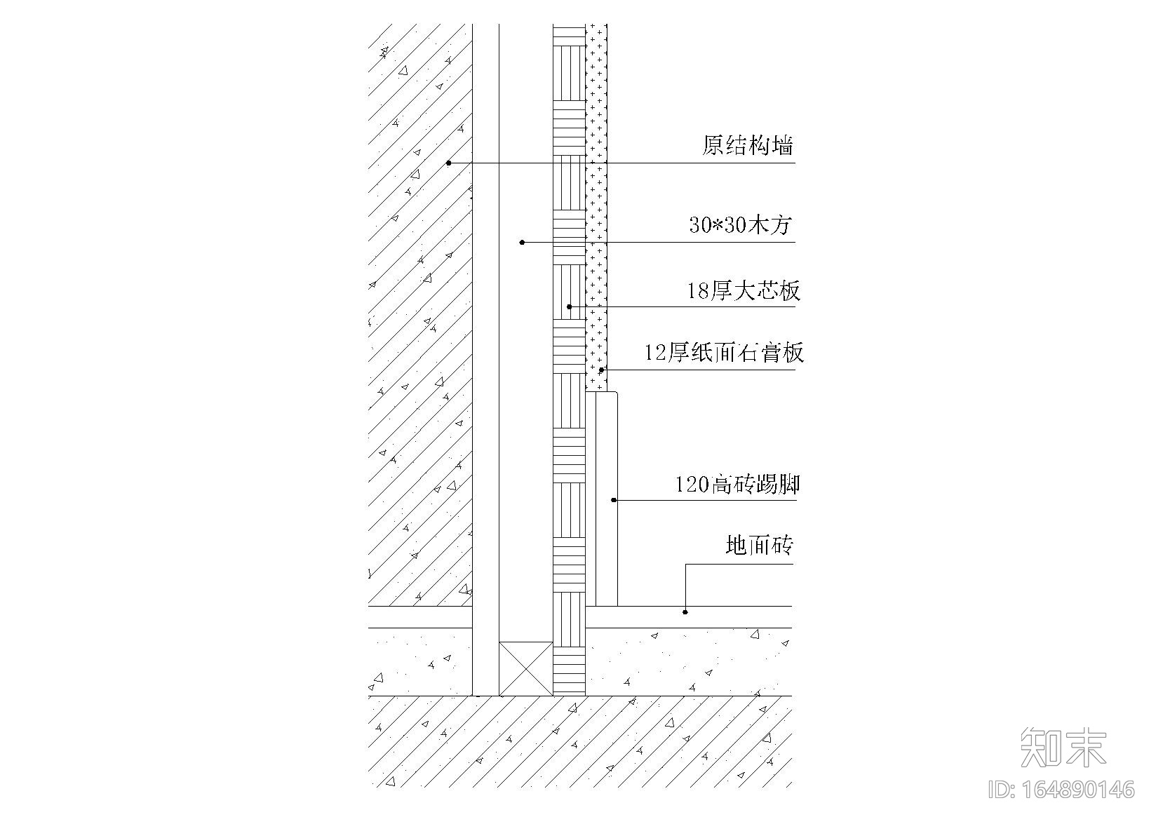 木，石材，铝塑板，玻璃，不锈钢踢脚节点图施工图下载【ID:164890146】