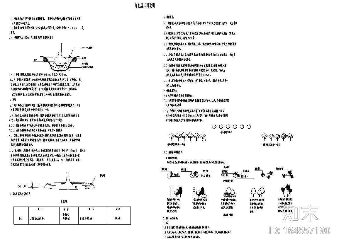 [浙江]绿城杭州莲园植物CAD施工图设计施工图下载【ID:164857190】