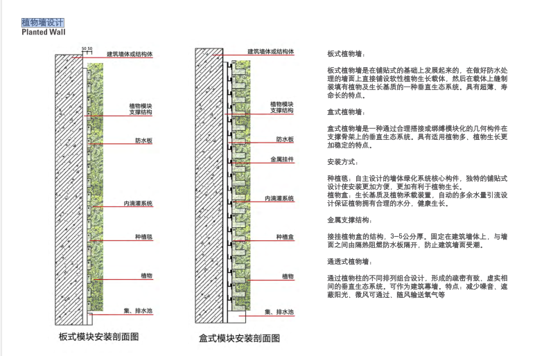 ​[上海]缤谷文化休闲商业广场100%方案设计文本（包含p...cad施工图下载【ID:161020160】