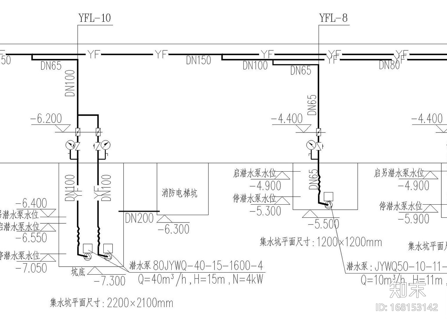 24层商住两用办公楼给排水、消防、喷淋全套施工图纸cad施工图下载【ID:168153142】