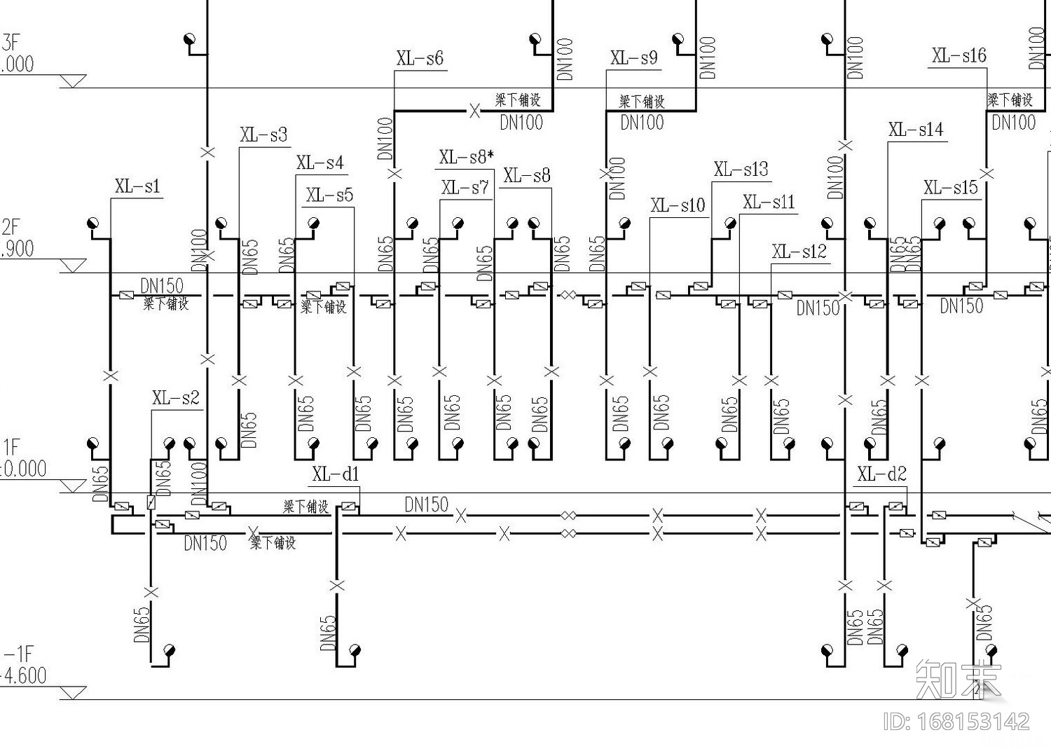 24层商住两用办公楼给排水、消防、喷淋全套施工图纸cad施工图下载【ID:168153142】