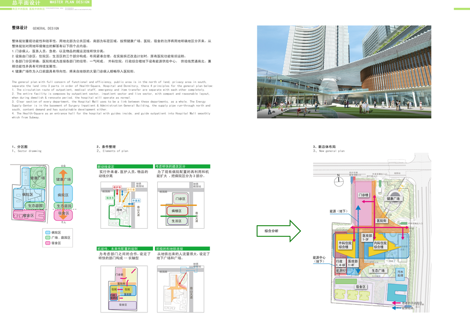 [广东]医疗建筑现代风格某医院方案设计文本（JPG+71张+...cad施工图下载【ID:151582181】