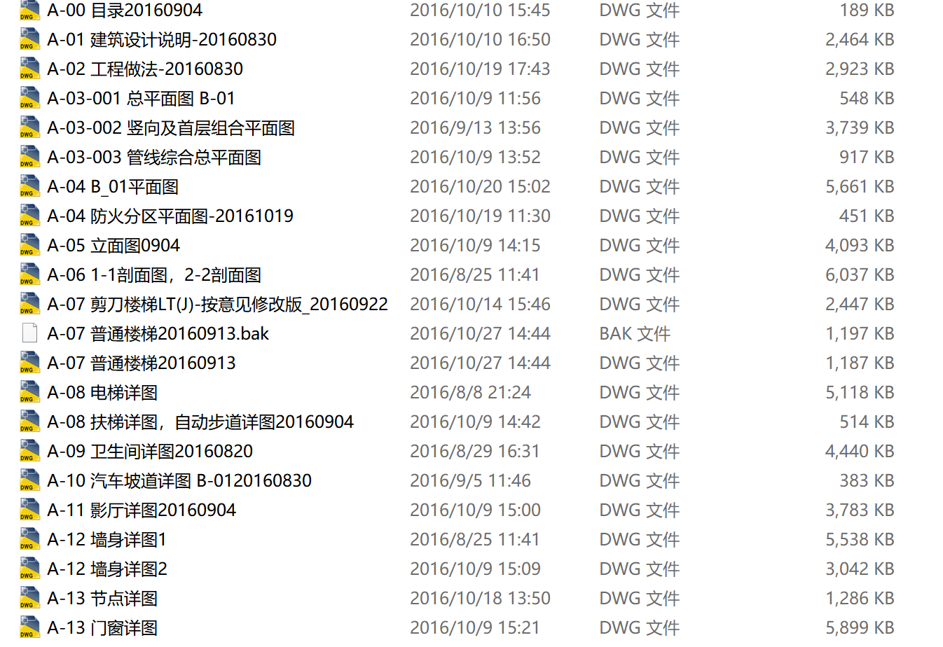 某知名城市商业综合体及各节点详图施工图（CAD）cad施工图下载【ID:165400165】