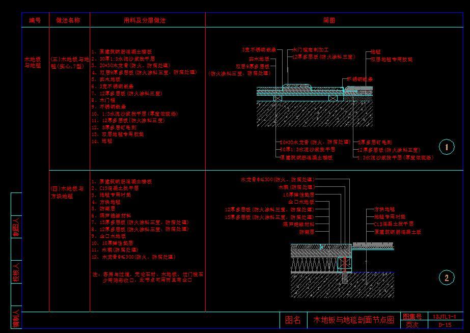 400套装饰工程通用节点标准CAD图集施工图下载【ID:330339644】