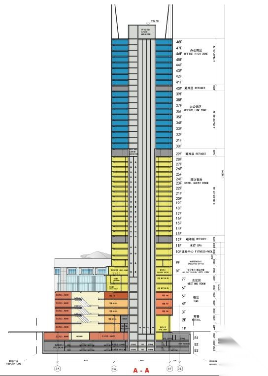 [河南]超高层知名地产商业综合体建筑设计方案文本（图...cad施工图下载【ID:165608106】