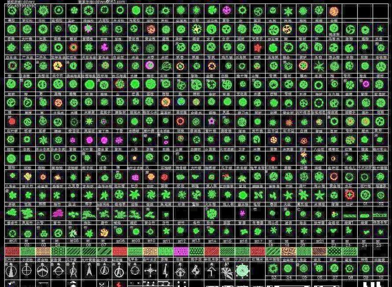 数百种CAD平面树图cad施工图下载【ID:149645104】