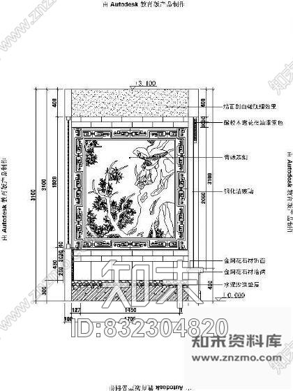 图块/节点室内配景雕刻集配图片施工图下载【ID:832304820】