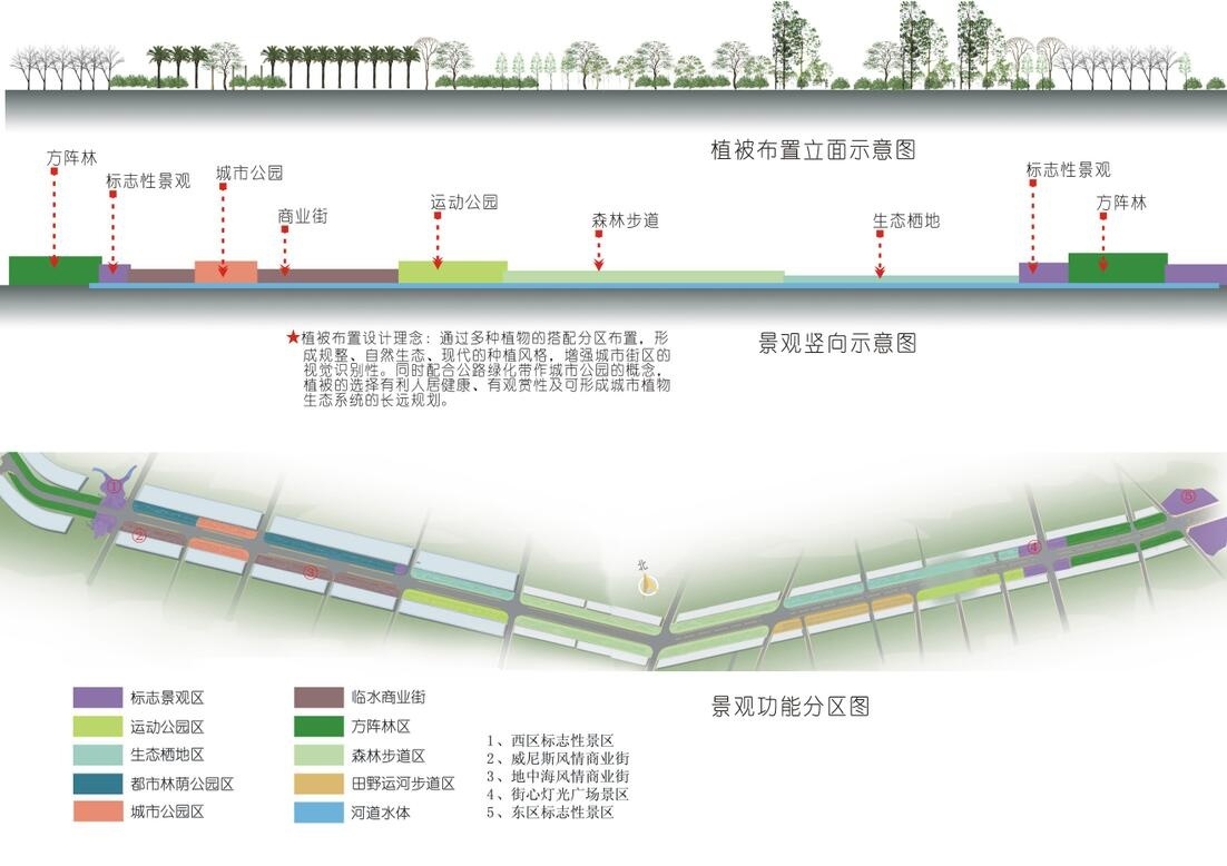 [四川]温江知名地产光华大道西延线全套景观设计文本cad施工图下载【ID:161083104】