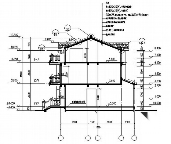 某三层豪华欧式别墅建筑施工图cad施工图下载【ID:149916176】