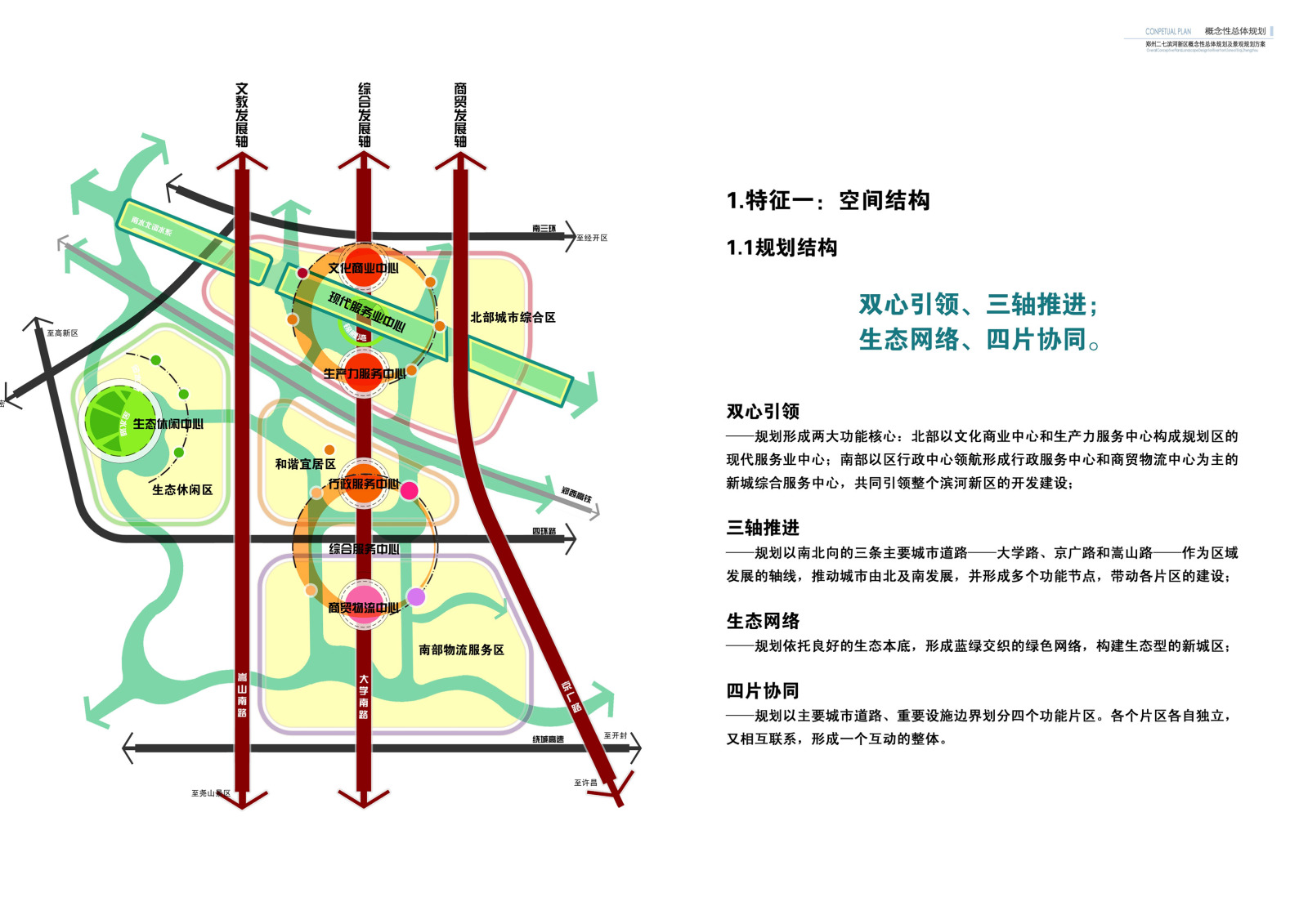 [河南]郑州二七滨河新区概念性总体规划设计方案文本cad施工图下载【ID:151714165】