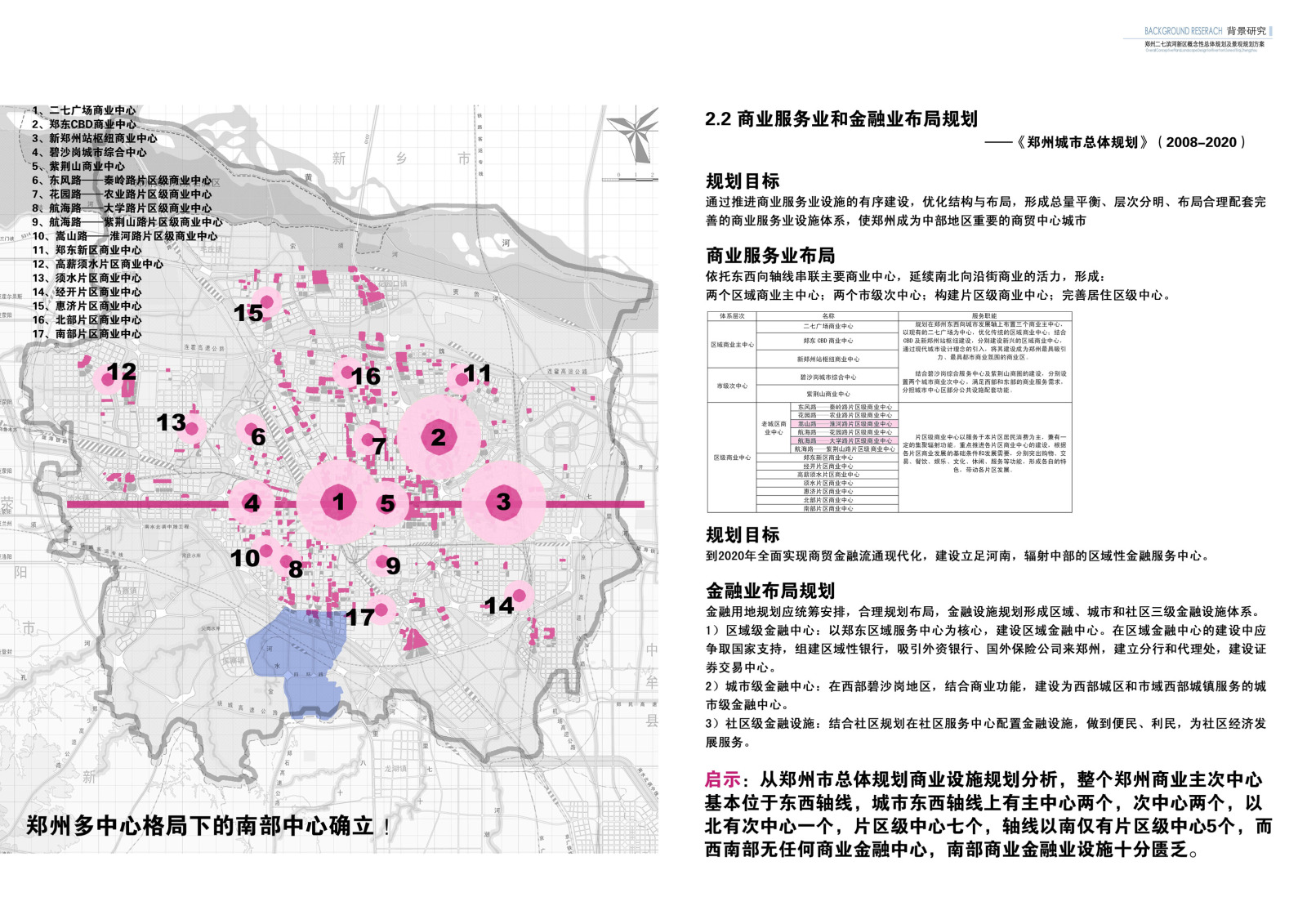 [河南]郑州二七滨河新区概念性总体规划设计方案文本cad施工图下载【ID:151714165】